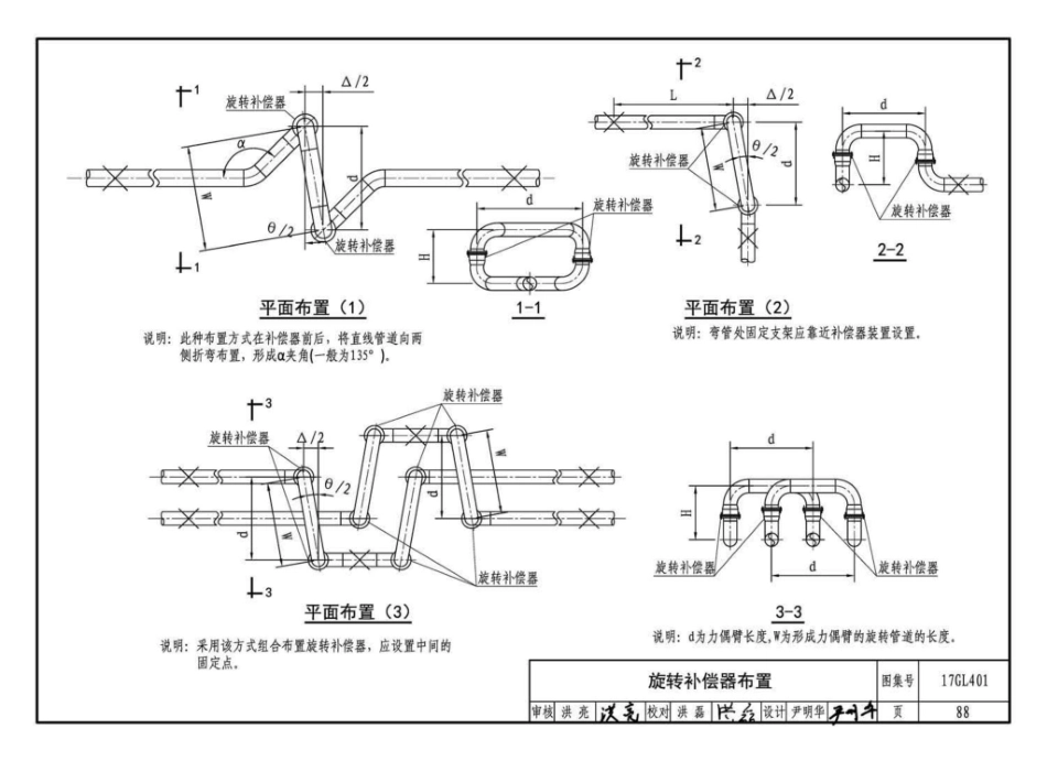 17GL401 综合管廊热力管道敷设与安装_91-120.pdf_第1页