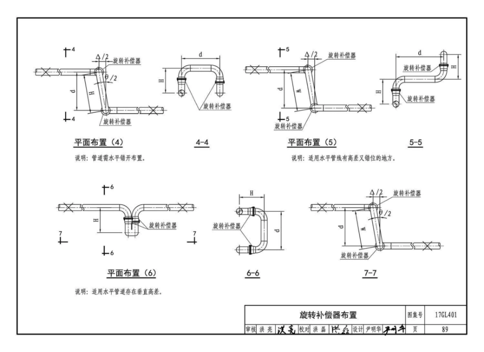 17GL401 综合管廊热力管道敷设与安装_91-120.pdf_第2页