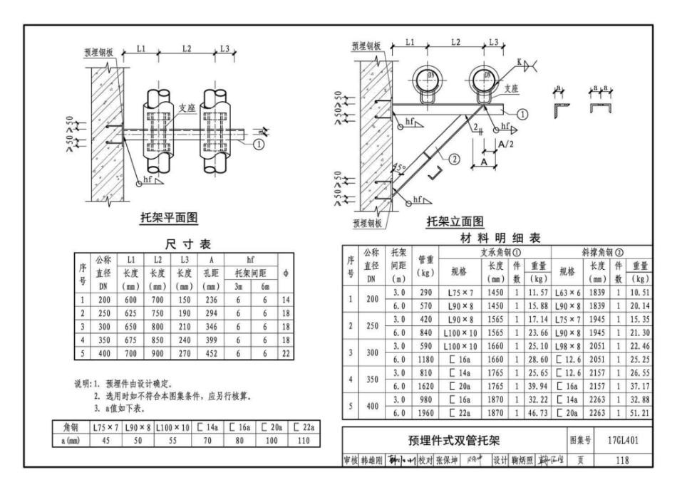17GL401 综合管廊热力管道敷设与安装_121-127.pdf_第1页