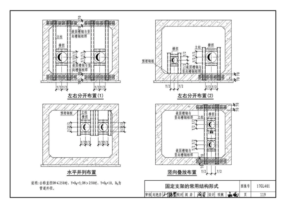 17GL401 综合管廊热力管道敷设与安装_121-127.pdf_第2页