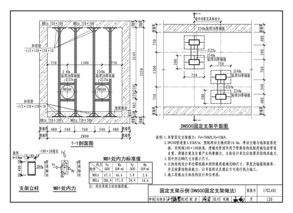 17GL401 综合管廊热力管道敷设与安装_121-127.pdf_第3页
