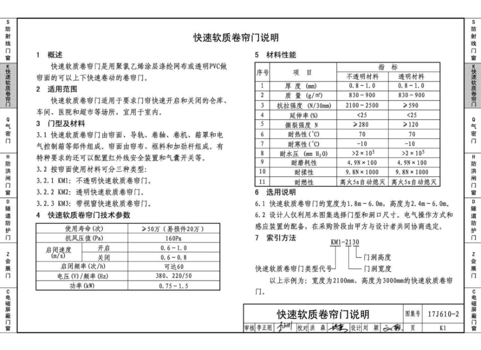 17J610-2 特种门窗（二）_31-60.pdf_第3页