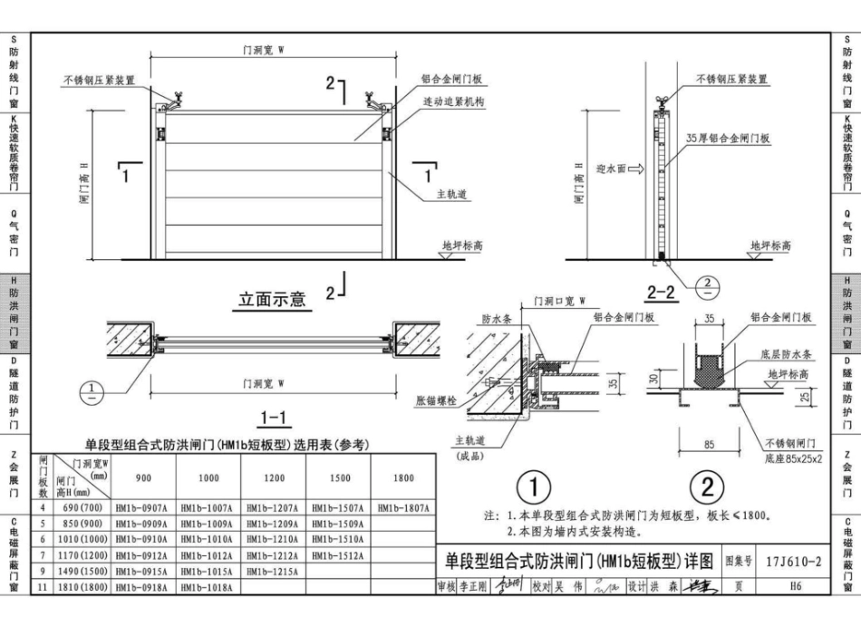 17J610-2 特种门窗（二）_61-90.pdf_第1页