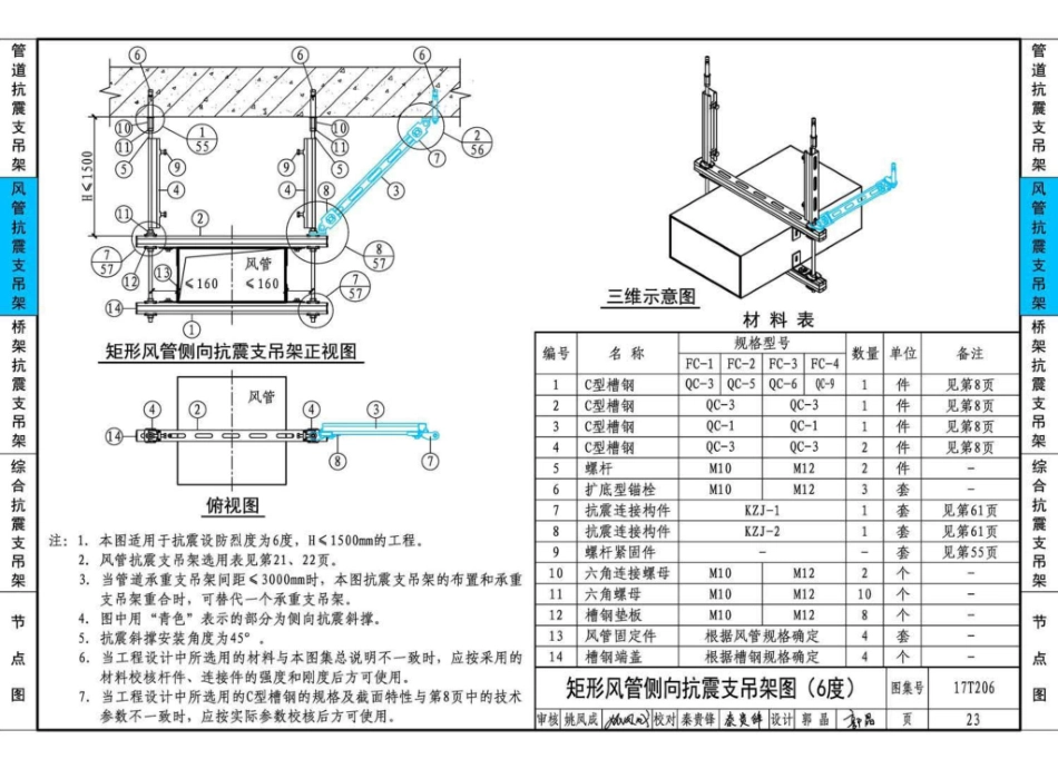 17T206 地铁工程抗震支吊架设计与安装_26-50.pdf_第3页