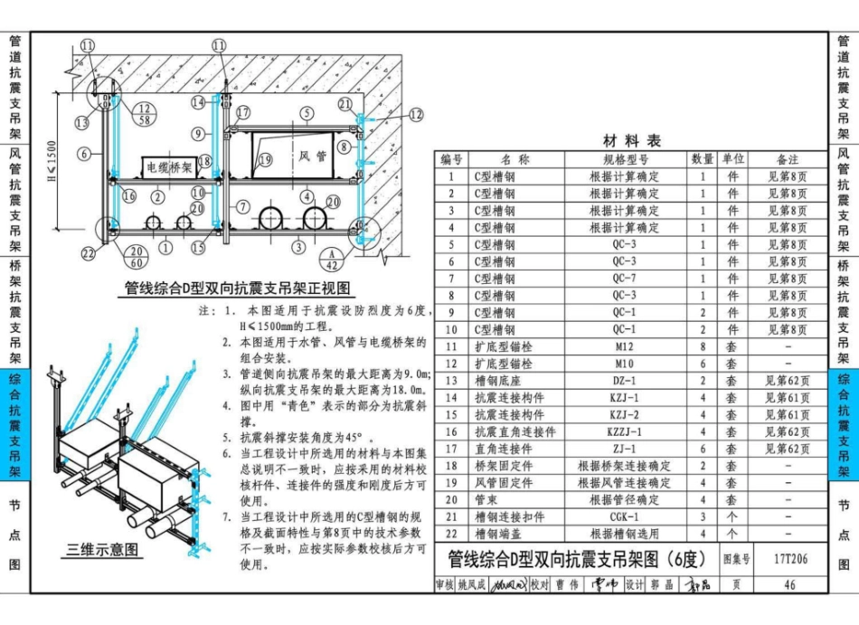 17T206 地铁工程抗震支吊架设计与安装_51-75.pdf_第1页