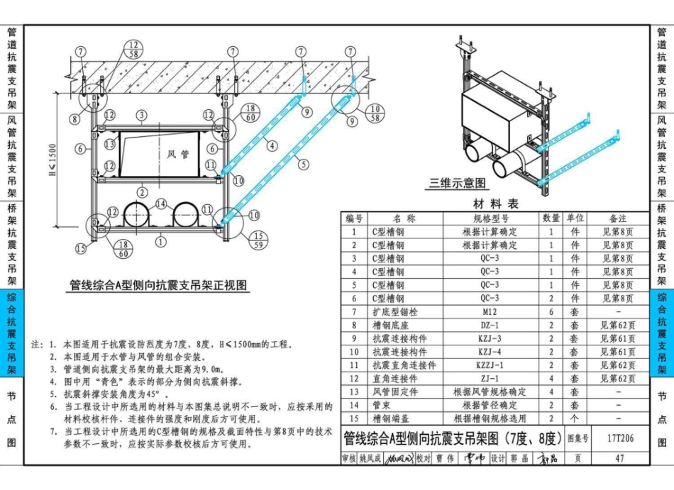 17T206 地铁工程抗震支吊架设计与安装_51-75.pdf_第2页