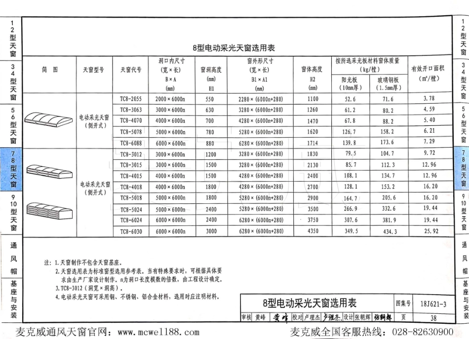 18J621-3《通风天窗》_41-60.pdf_第2页