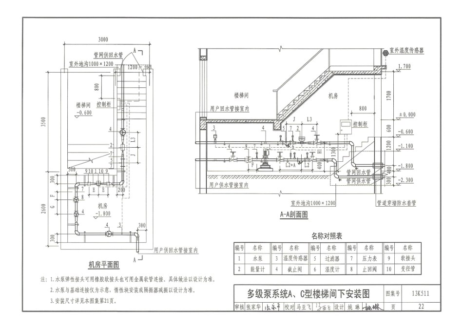 18-分布式冷热输配系统用户装置设计与安装 13K511_26-50.pdf_第3页