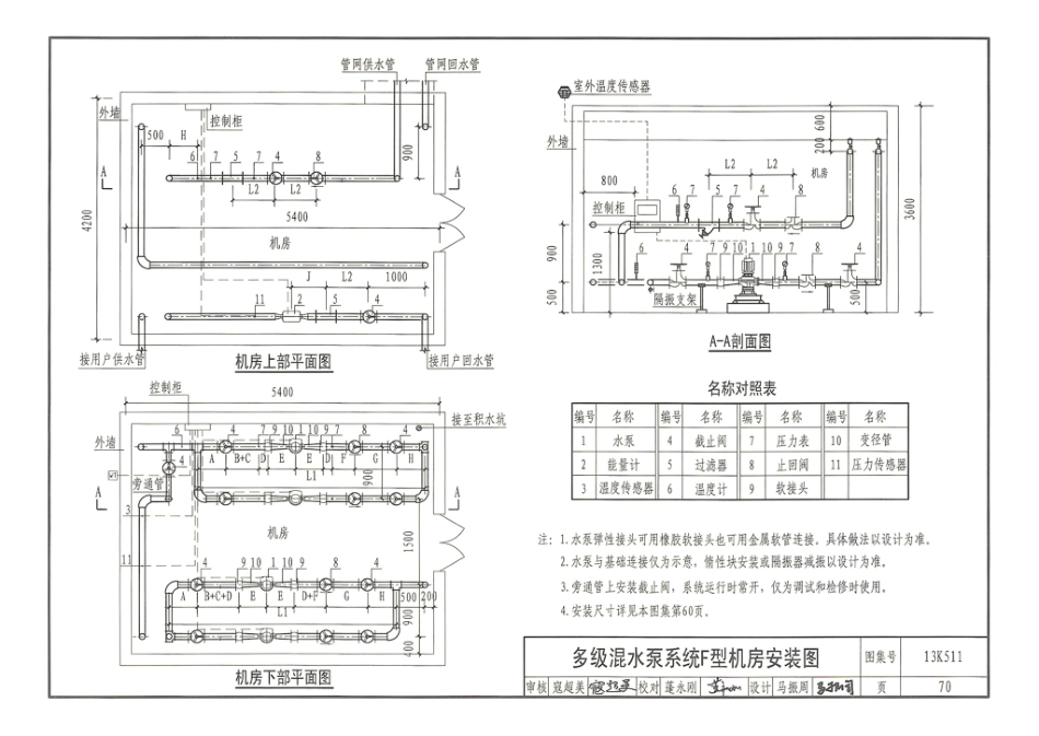18-分布式冷热输配系统用户装置设计与安装 13K511_76-100.pdf_第1页