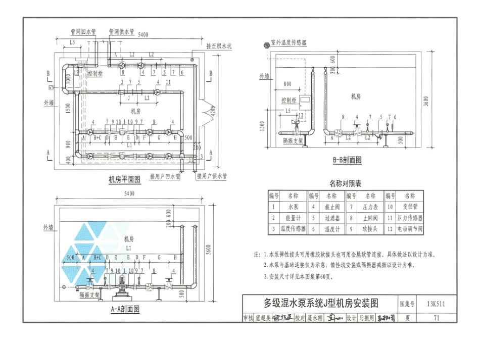 18-分布式冷热输配系统用户装置设计与安装 13K511_76-100.pdf_第2页