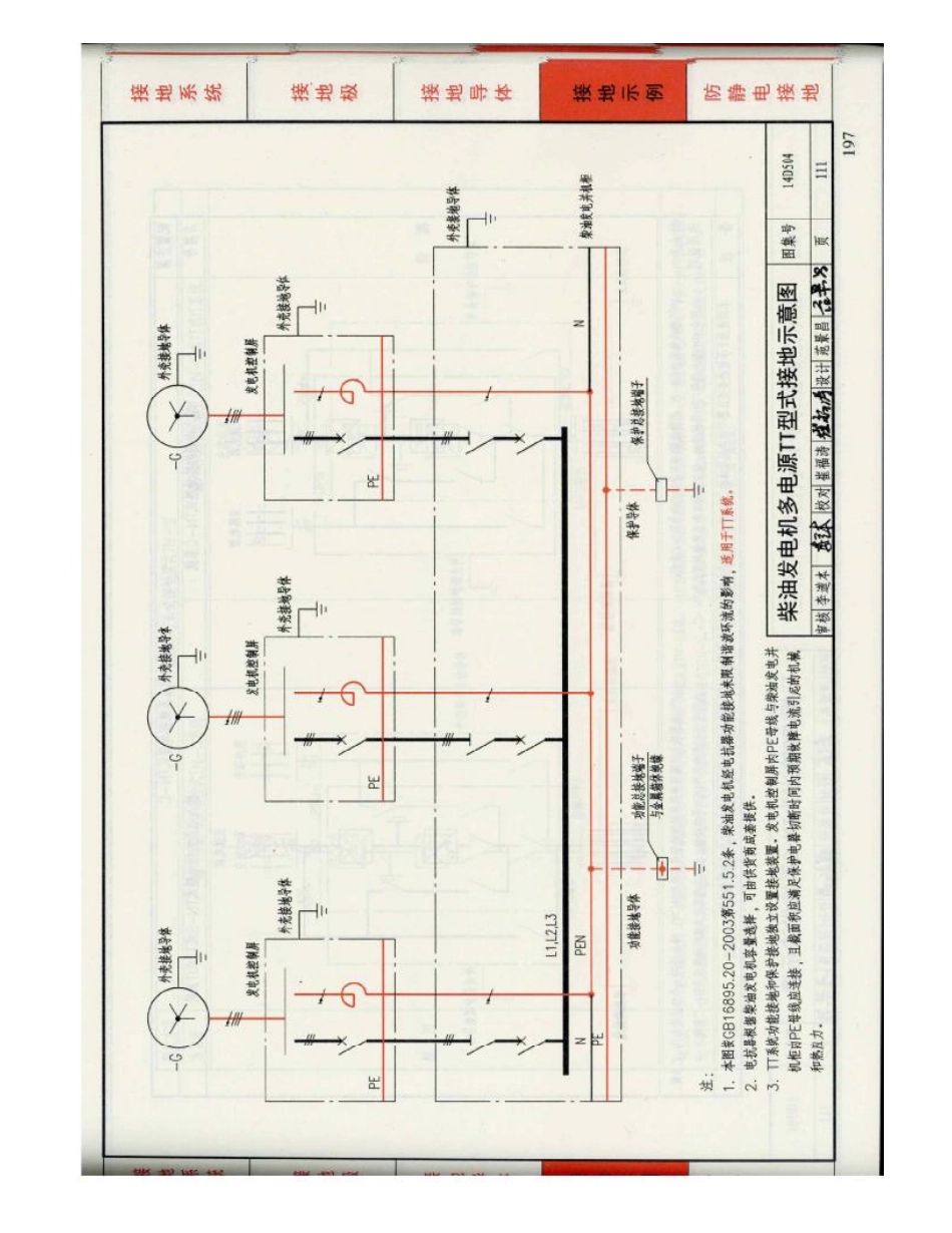 D503-D505防雷与接地（下册）彩色版_201-250.pdf_第1页