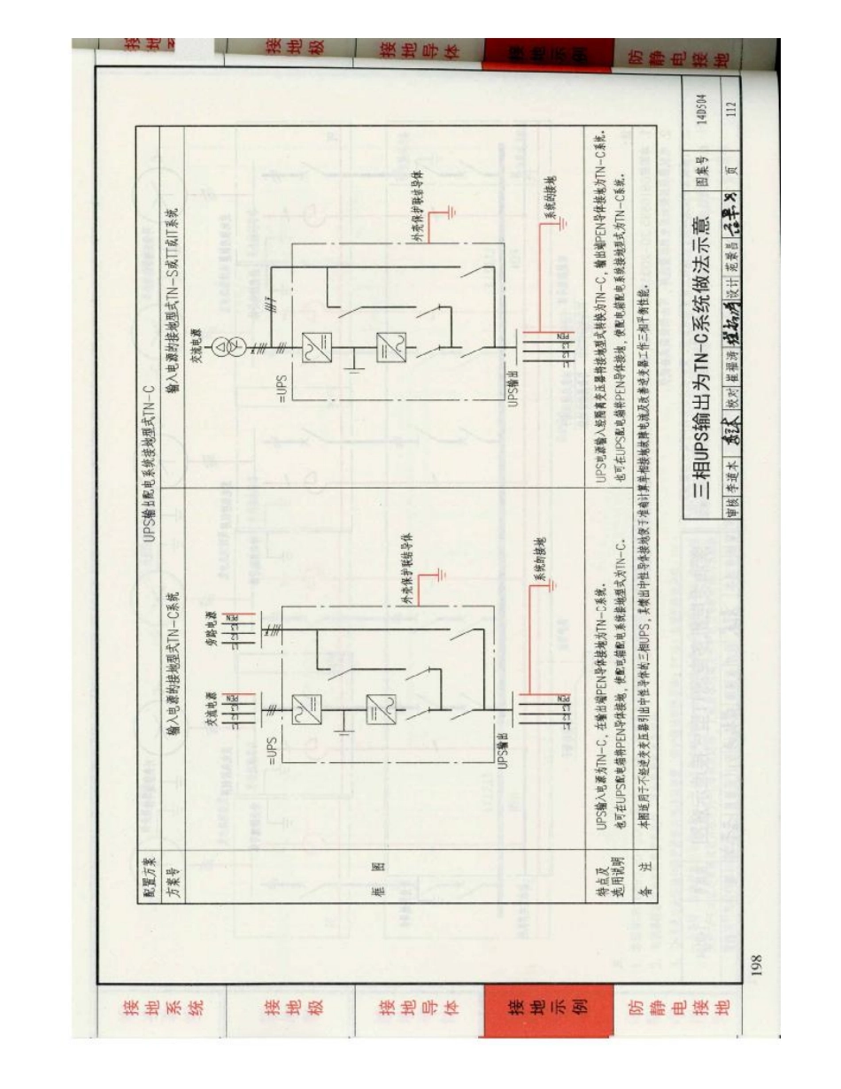 D503-D505防雷与接地（下册）彩色版_201-250.pdf_第2页