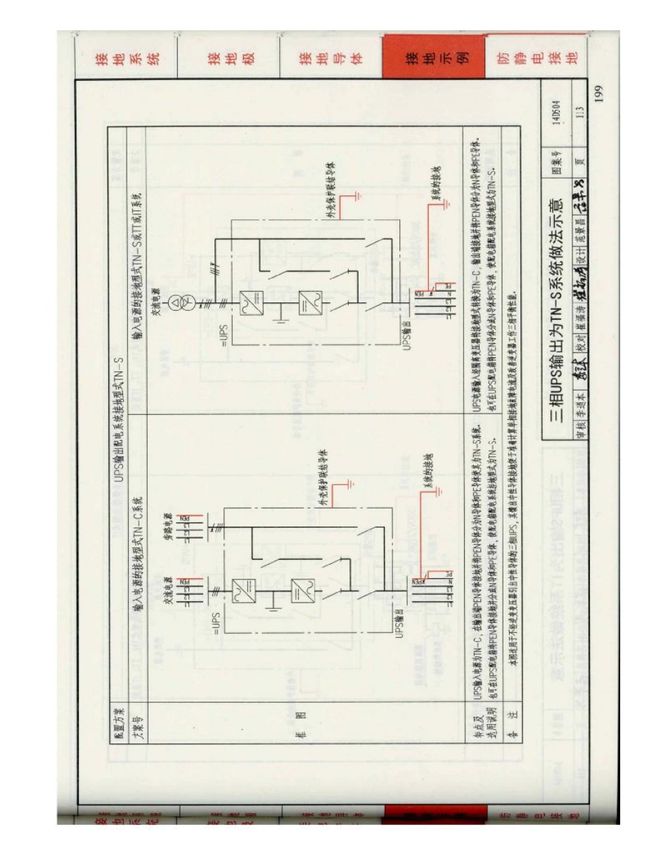 D503-D505防雷与接地（下册）彩色版_201-250.pdf_第3页