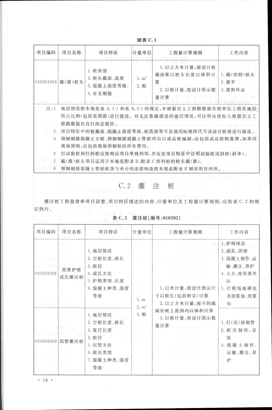 GB50854-2013房屋建筑与装饰工程工程量计算规范_31-60.pdf_第1页