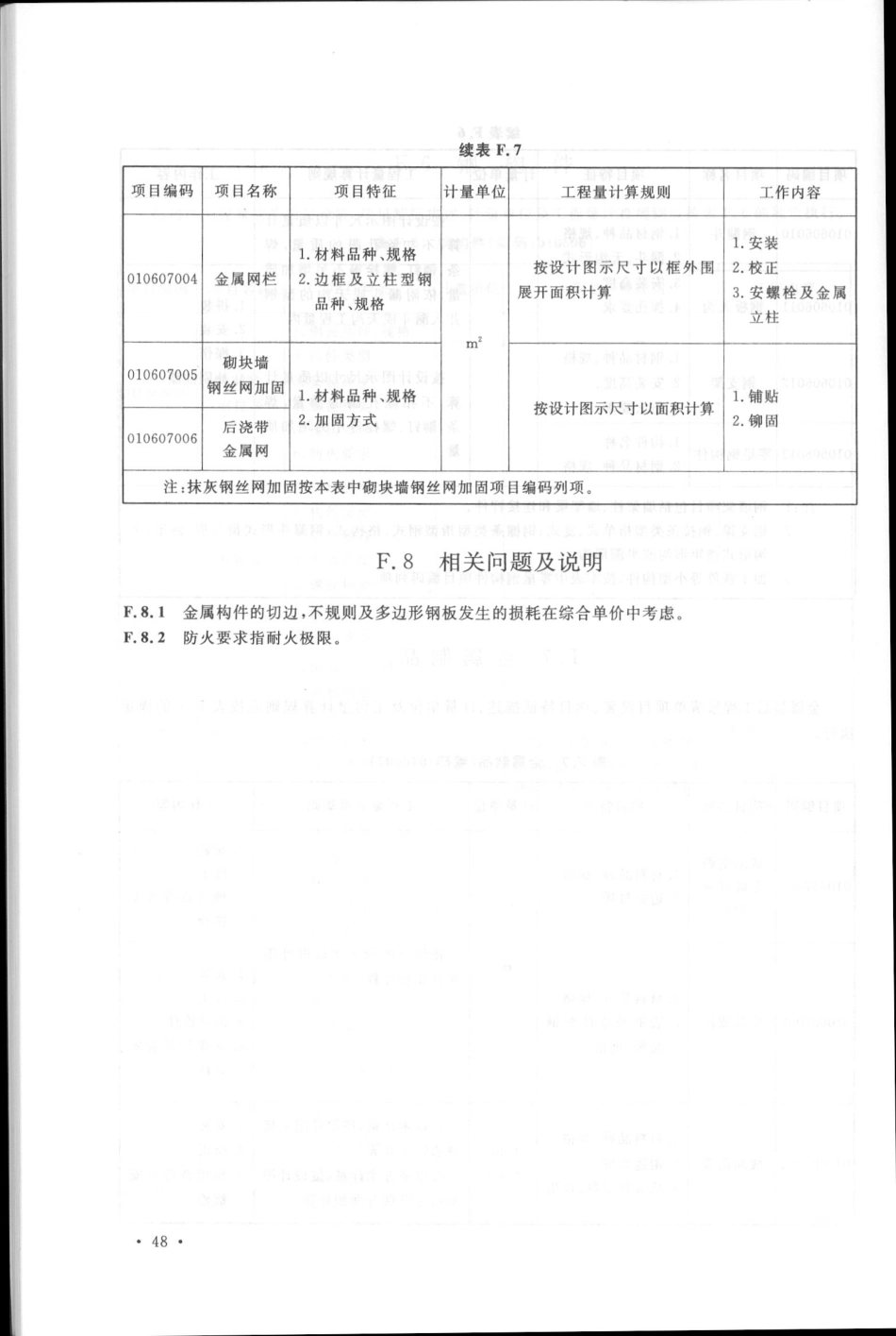 GB50854-2013房屋建筑与装饰工程工程量计算规范_61-90.pdf_第1页