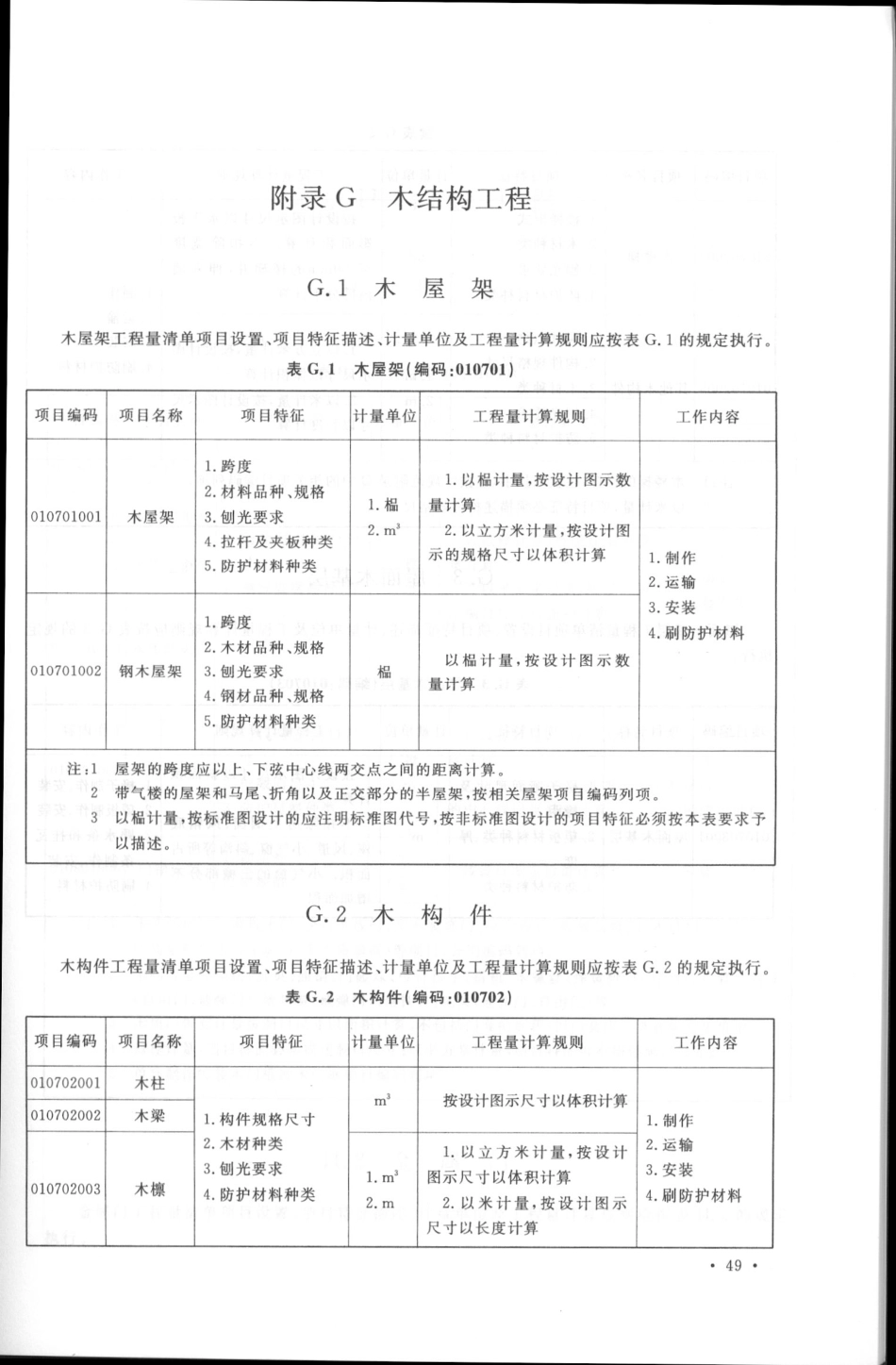 GB50854-2013房屋建筑与装饰工程工程量计算规范_61-90.pdf_第2页