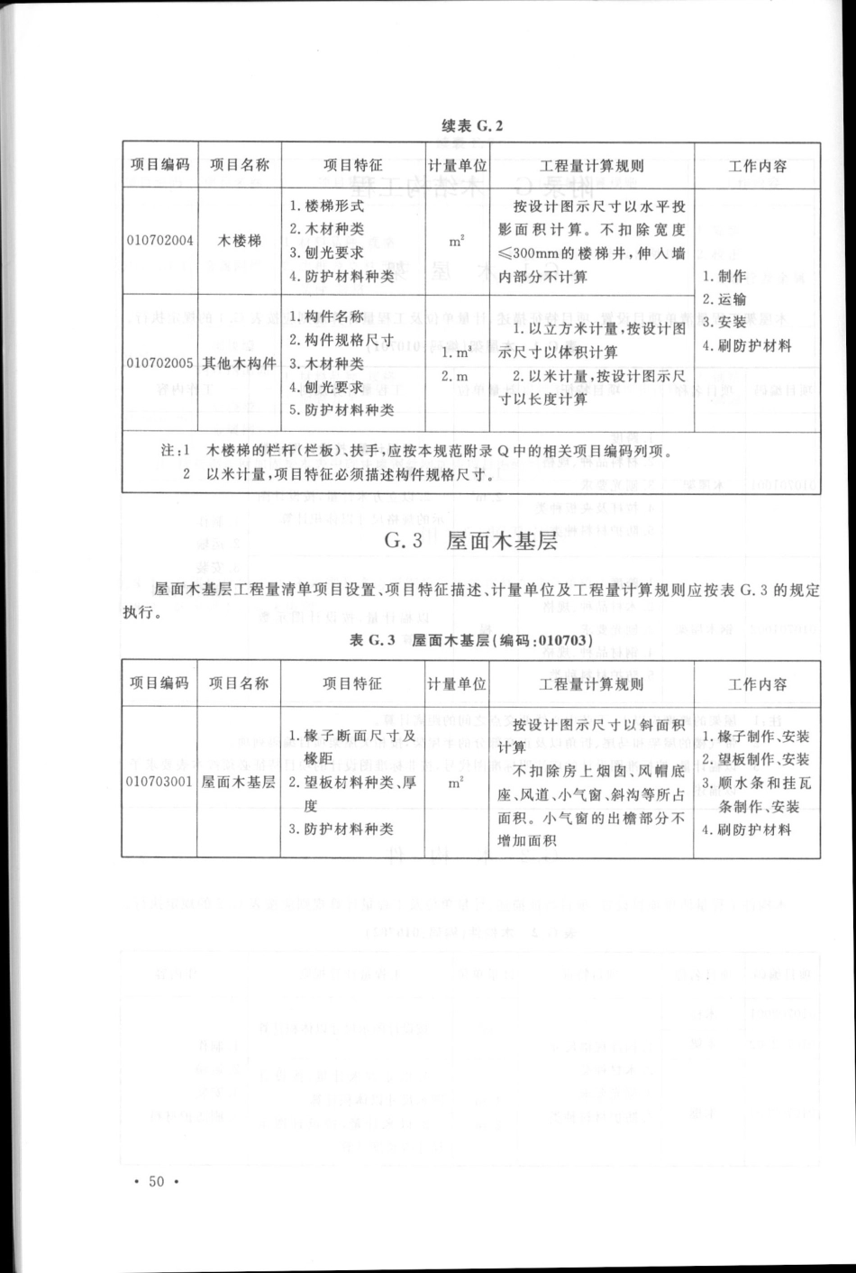 GB50854-2013房屋建筑与装饰工程工程量计算规范_61-90.pdf_第3页