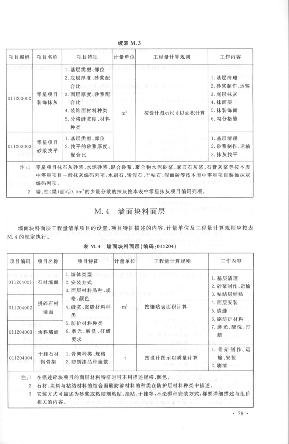 GB50854-2013房屋建筑与装饰工程工程量计算规范_91-120.pdf_第2页