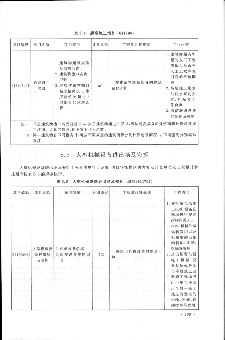 GB50854-2013房屋建筑与装饰工程工程量计算规范_121-138.pdf_第2页