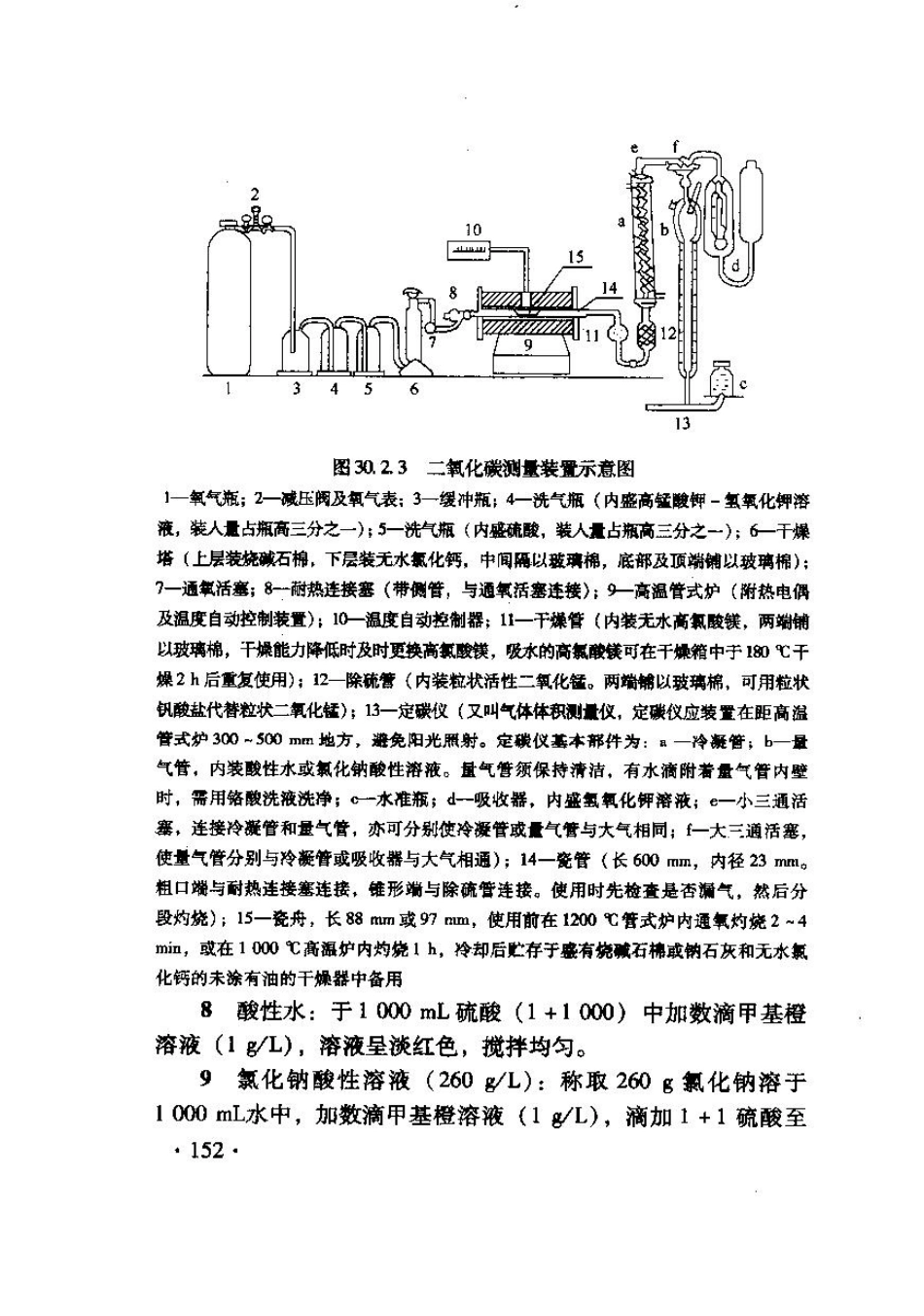 TB10103-2008 铁路工程岩土化学分析规程_161-200.pdf_第2页