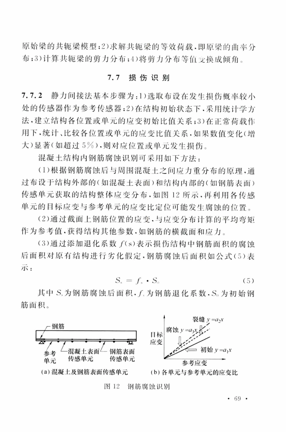 TCECS505-2018 光纤光栅结构振动检测与监测标准_76-100.pdf_第2页