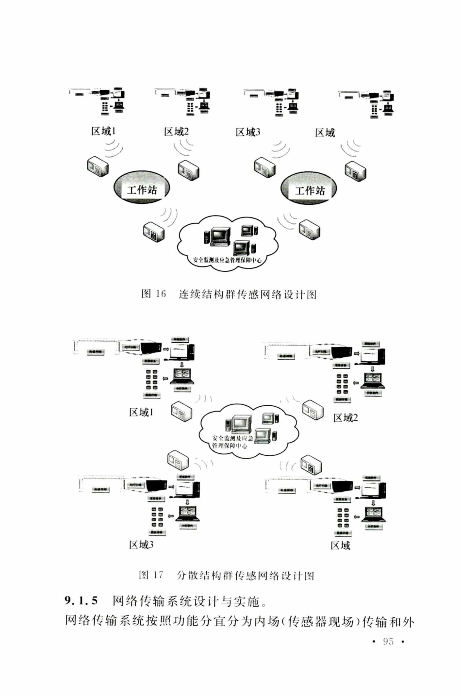 TCECS505-2018 光纤光栅结构振动检测与监测标准_101-118.pdf_第3页