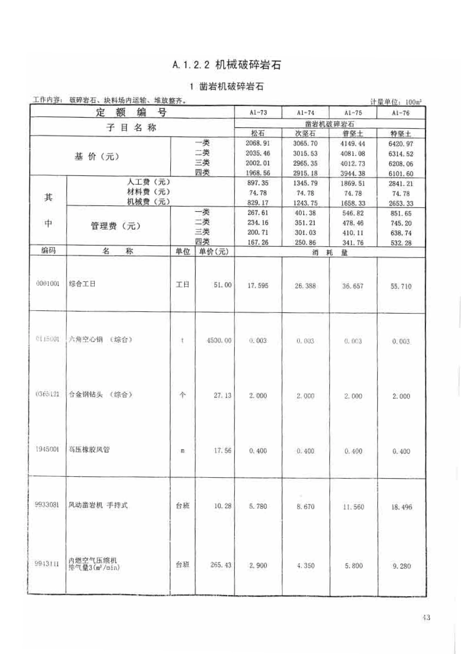 广东省建筑与装饰工程综合定额2010(上中下册)_71-140.pdf_第2页