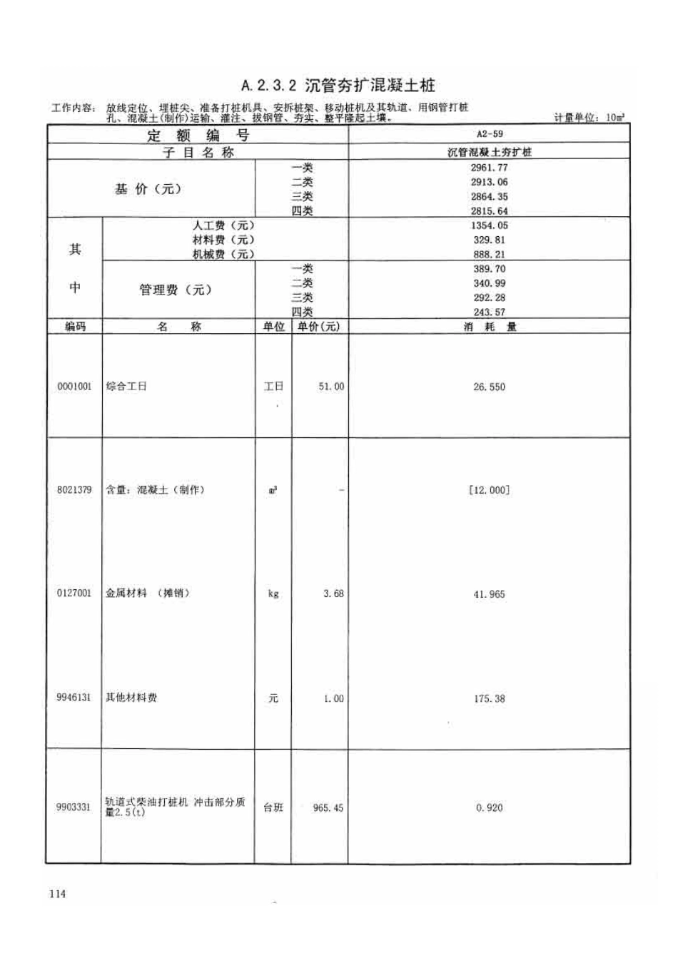 广东省建筑与装饰工程综合定额2010(上中下册)_141-210.pdf_第2页