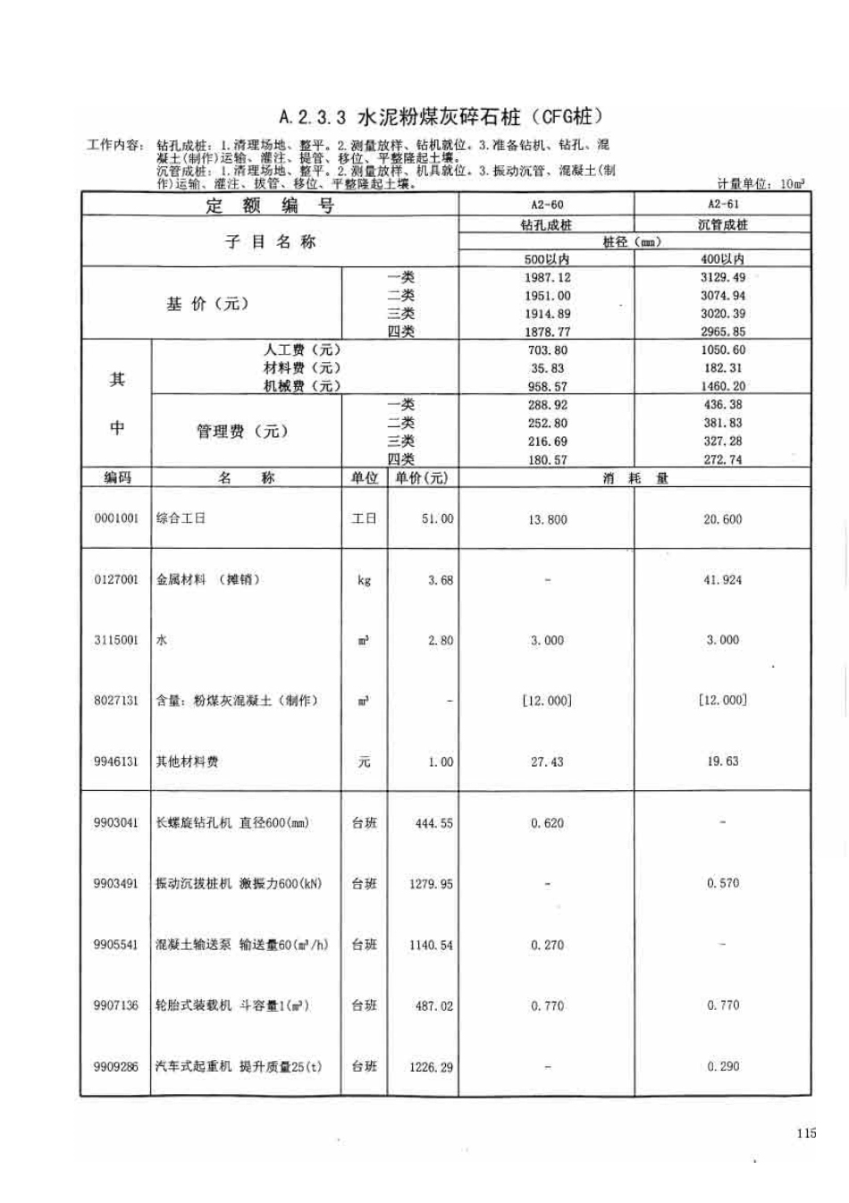 广东省建筑与装饰工程综合定额2010(上中下册)_141-210.pdf_第3页