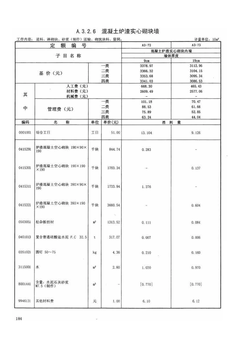 广东省建筑与装饰工程综合定额2010(上中下册)_211-280.pdf_第1页