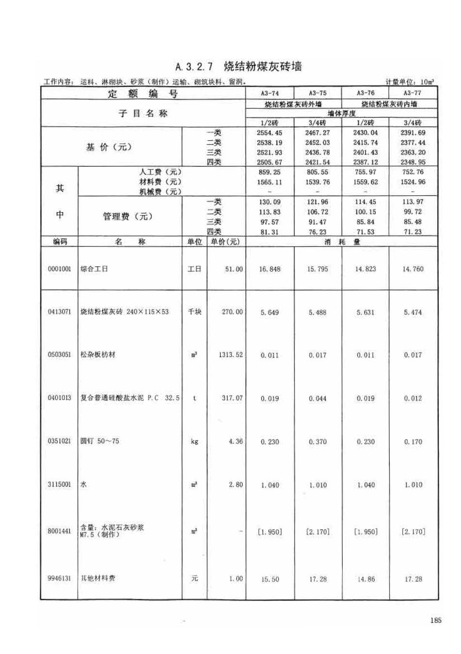 广东省建筑与装饰工程综合定额2010(上中下册)_211-280.pdf_第2页