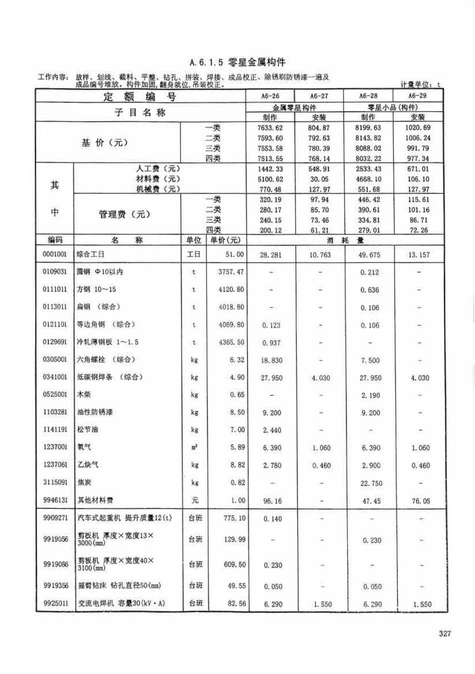 广东省建筑与装饰工程综合定额2010(上中下册)_351-420.pdf_第1页