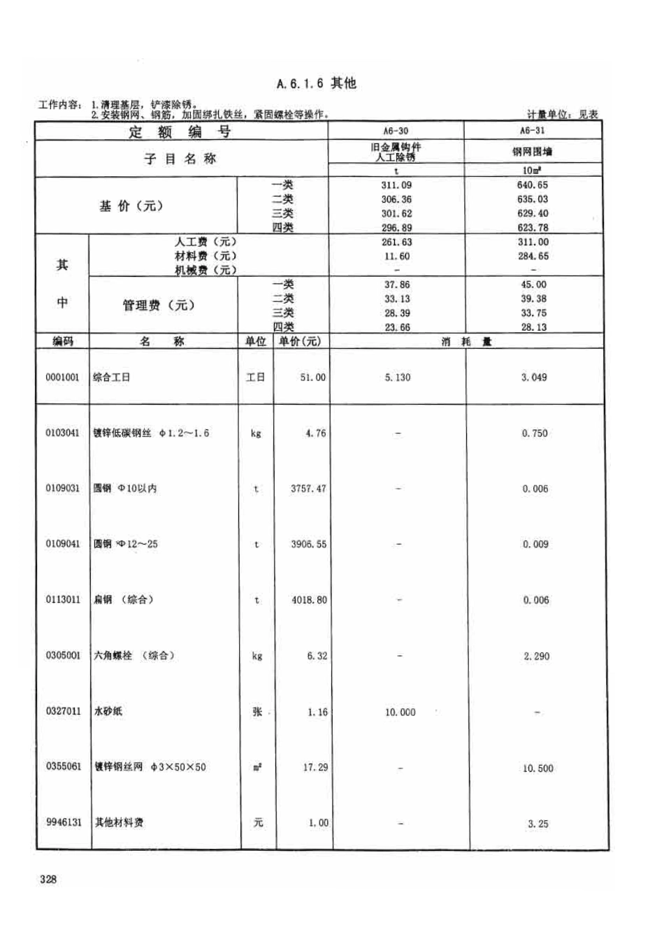广东省建筑与装饰工程综合定额2010(上中下册)_351-420.pdf_第2页
