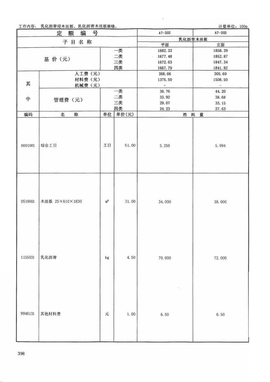 广东省建筑与装饰工程综合定额2010(上中下册)_421-490.pdf_第1页
