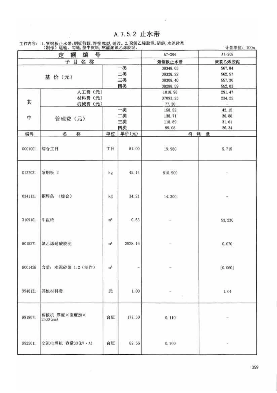 广东省建筑与装饰工程综合定额2010(上中下册)_421-490.pdf_第2页