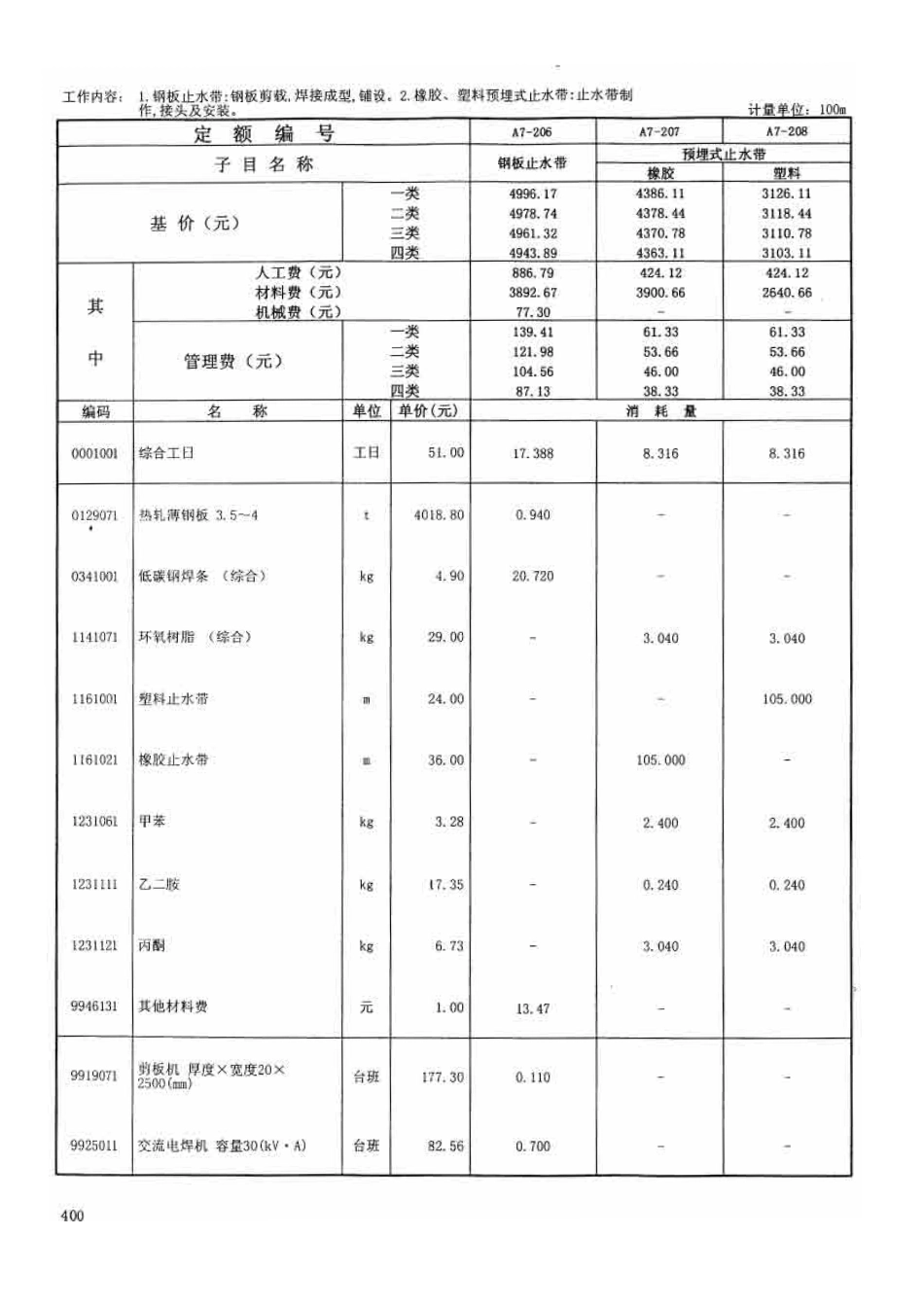 广东省建筑与装饰工程综合定额2010(上中下册)_421-490.pdf_第3页