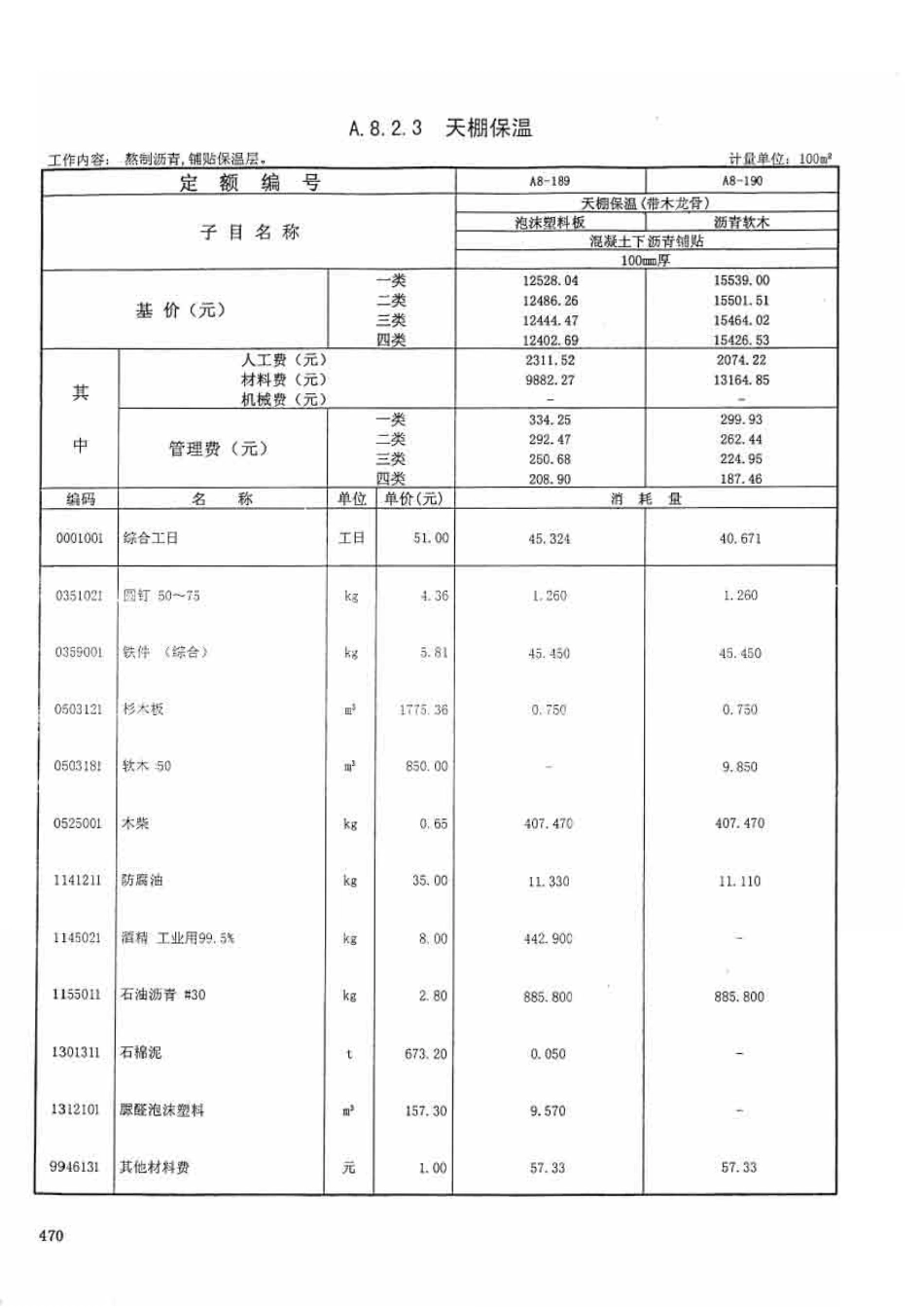 广东省建筑与装饰工程综合定额2010(上中下册)_491-560.pdf_第2页