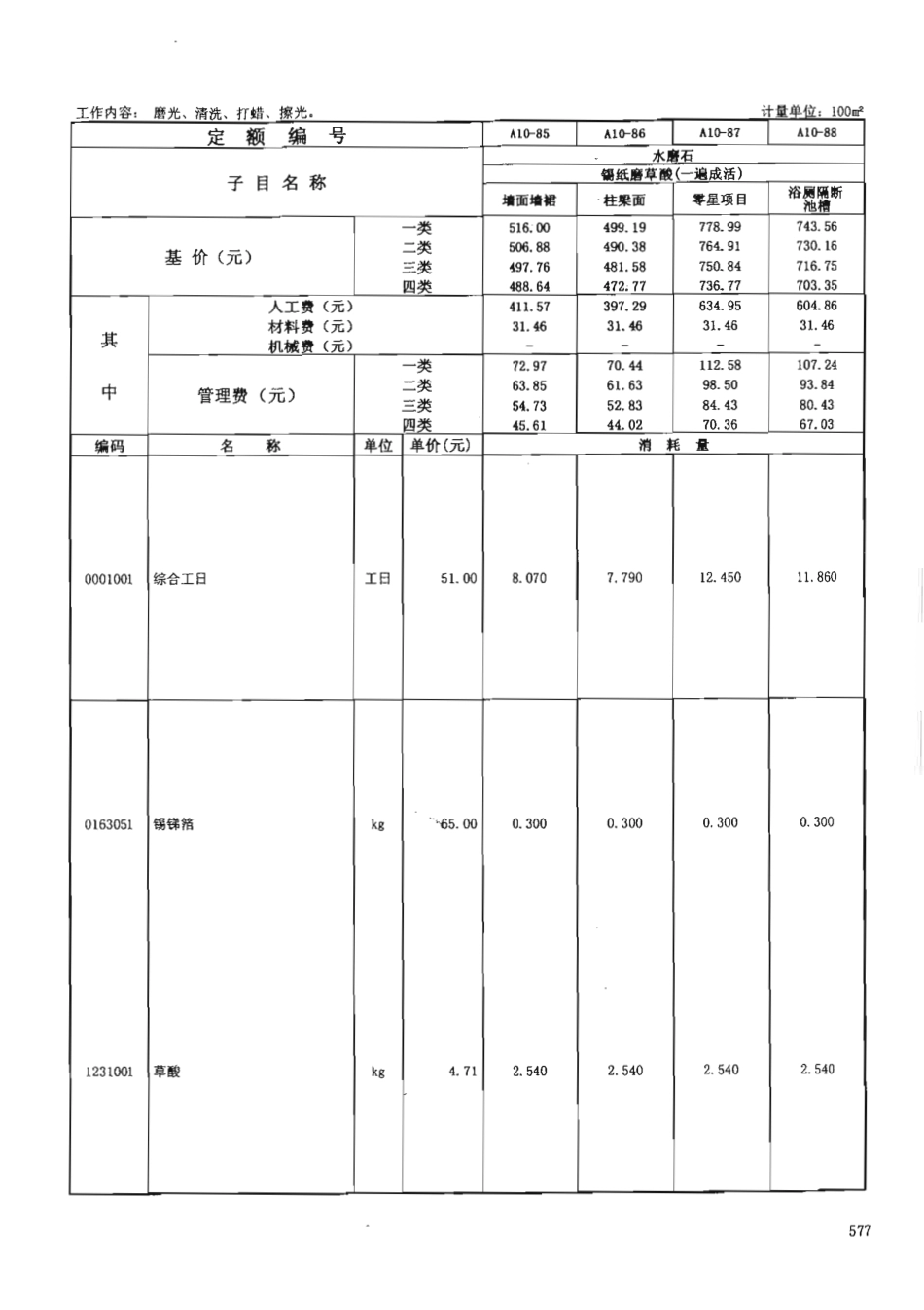 广东省建筑与装饰工程综合定额2010(上中下册)_631-700.pdf_第2页