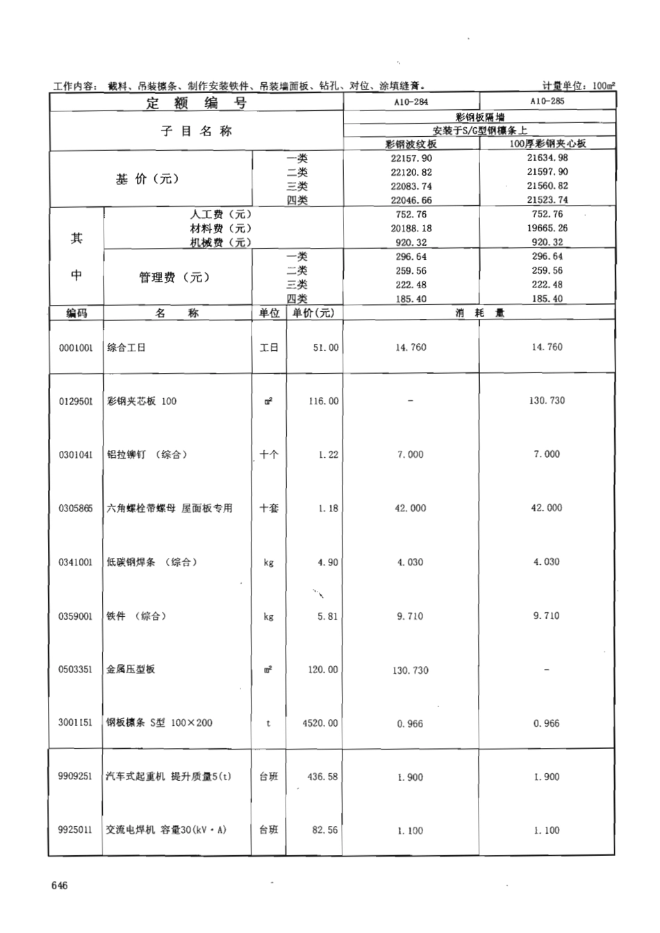广东省建筑与装饰工程综合定额2010(上中下册)_701-770.pdf_第1页