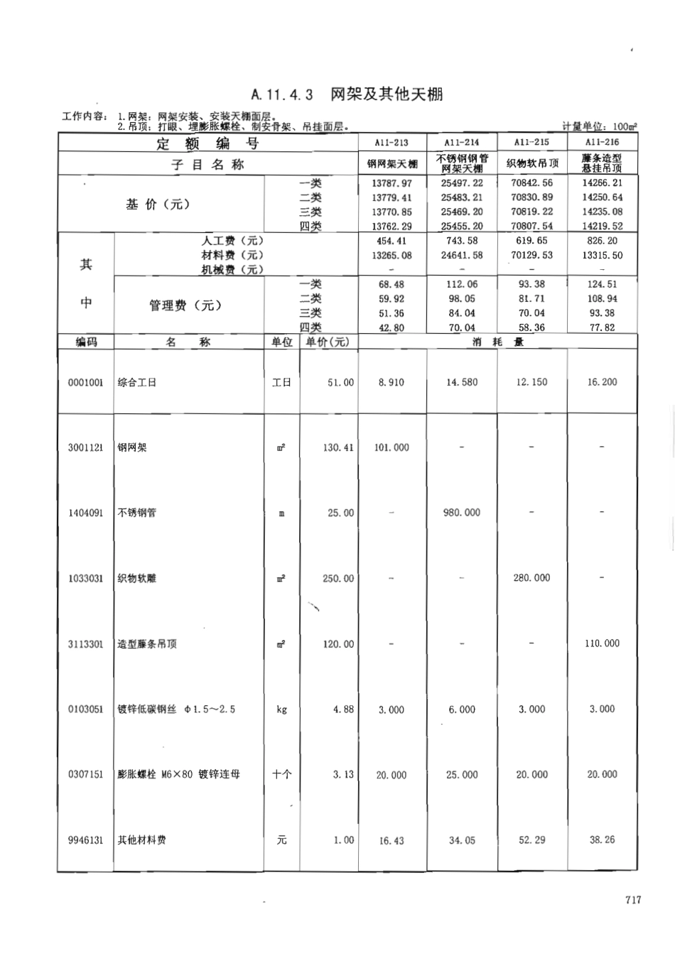 广东省建筑与装饰工程综合定额2010(上中下册)_771-840.pdf_第1页