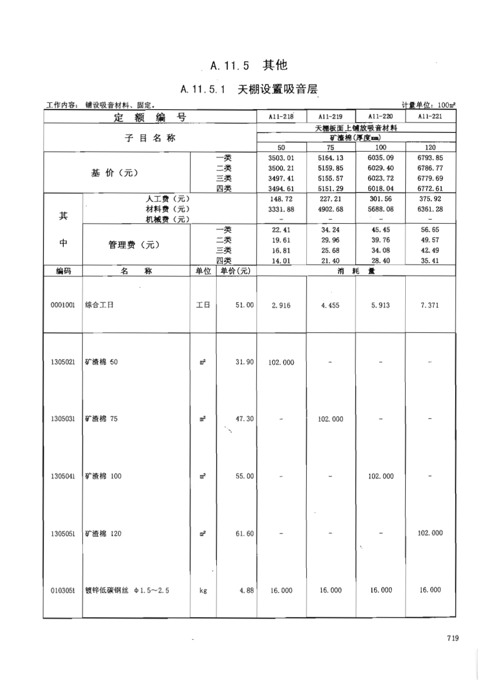 广东省建筑与装饰工程综合定额2010(上中下册)_771-840.pdf_第3页