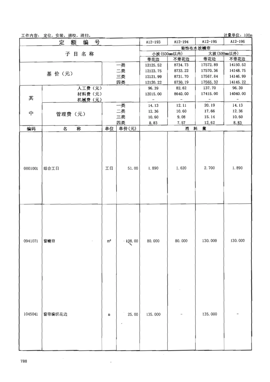 广东省建筑与装饰工程综合定额2010(上中下册)_841-910.pdf_第1页