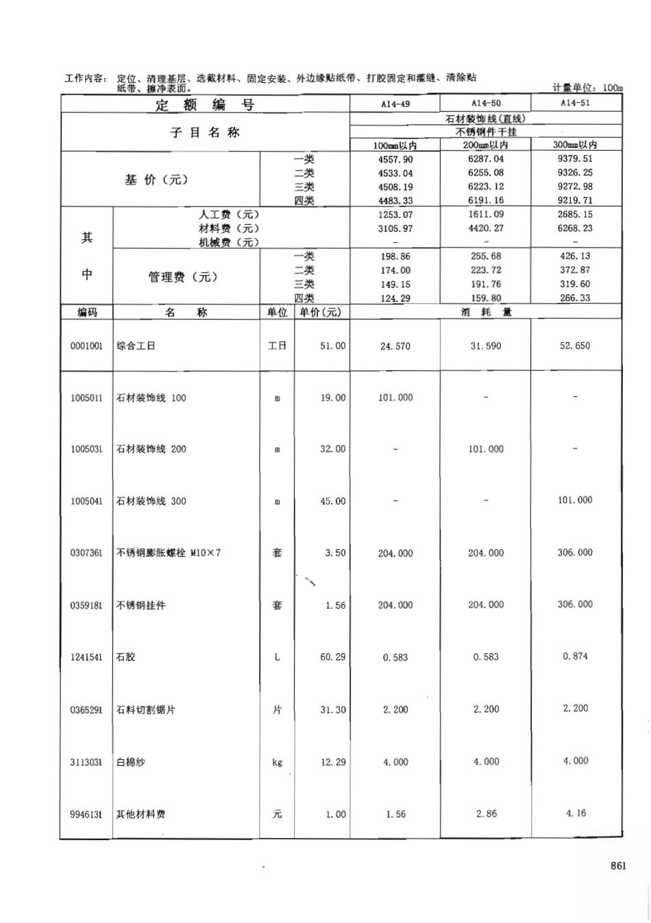 广东省建筑与装饰工程综合定额2010(上中下册)_911-980.pdf_第2页
