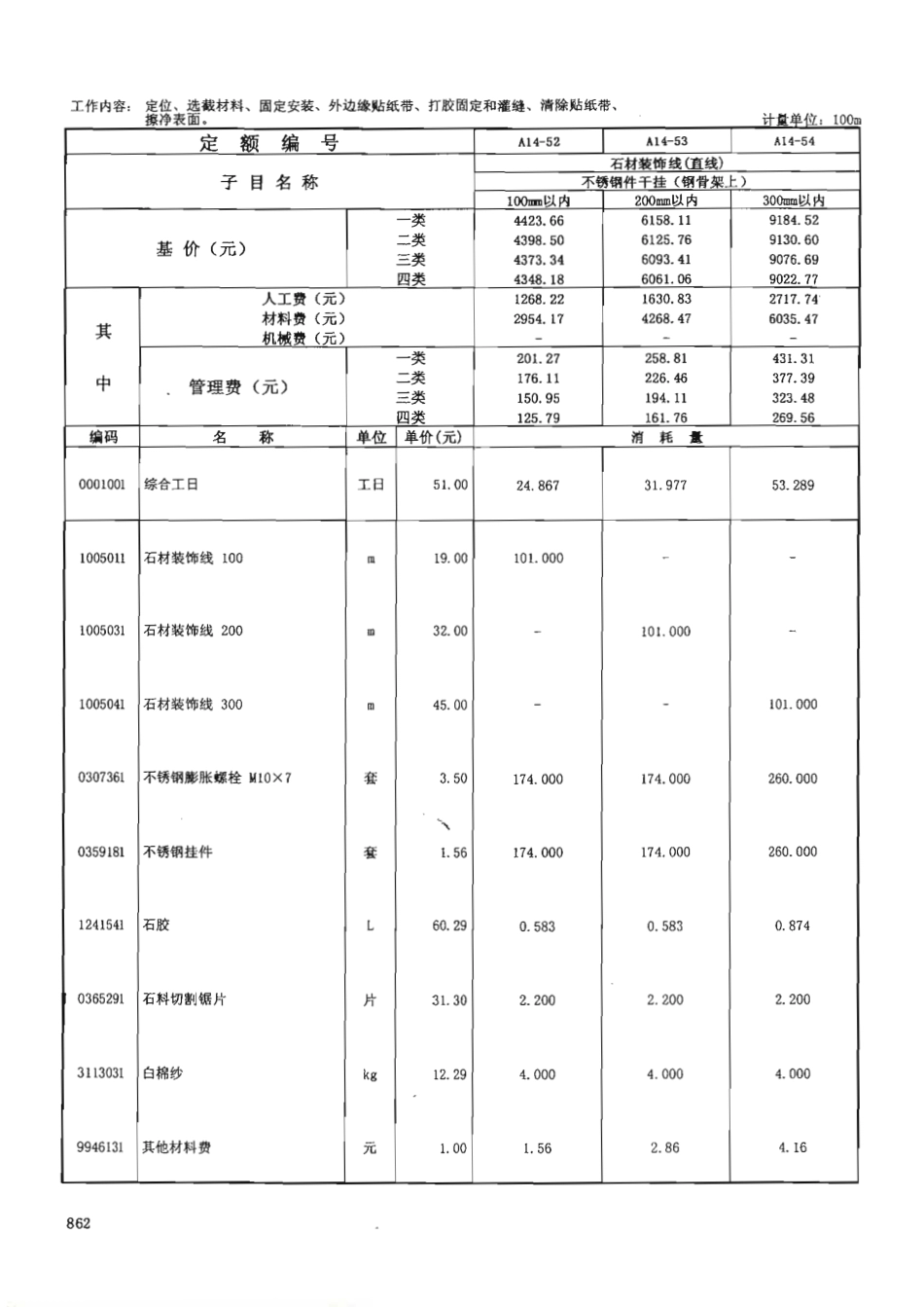 广东省建筑与装饰工程综合定额2010(上中下册)_911-980.pdf_第3页