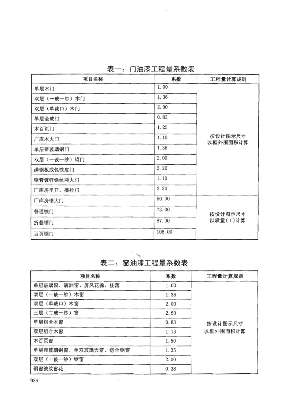广东省建筑与装饰工程综合定额2010(上中下册)_981-1050.pdf_第3页
