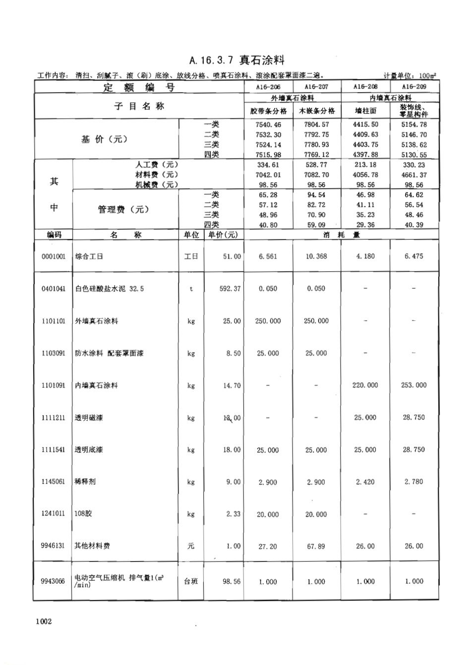 广东省建筑与装饰工程综合定额2010(上中下册)_1051-1120.pdf_第1页