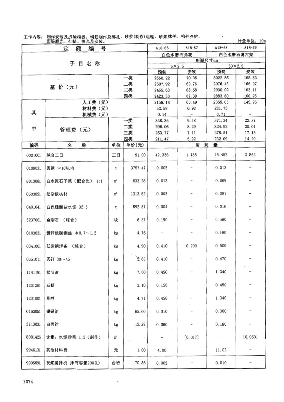 广东省建筑与装饰工程综合定额2010(上中下册)_1121-1190.pdf_第1页