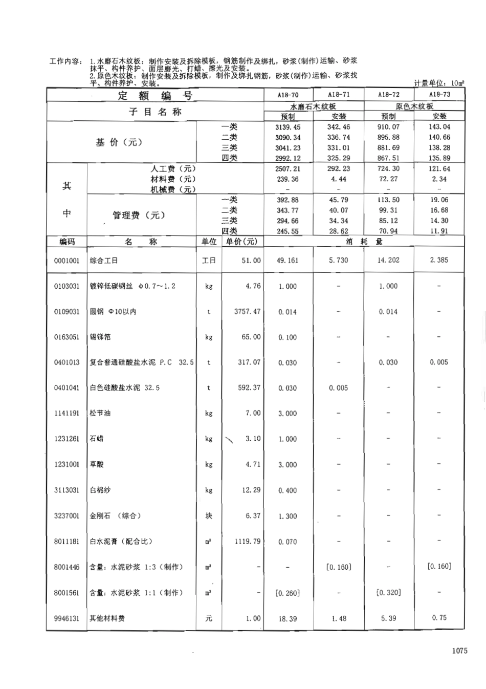 广东省建筑与装饰工程综合定额2010(上中下册)_1121-1190.pdf_第2页