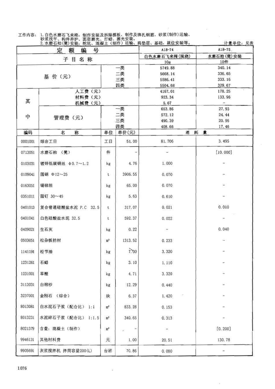 广东省建筑与装饰工程综合定额2010(上中下册)_1121-1190.pdf_第3页