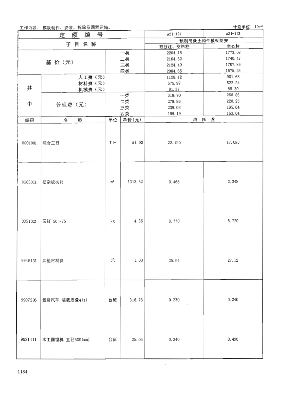 广东省建筑与装饰工程综合定额2010(上中下册)_1261-1330.pdf_第2页